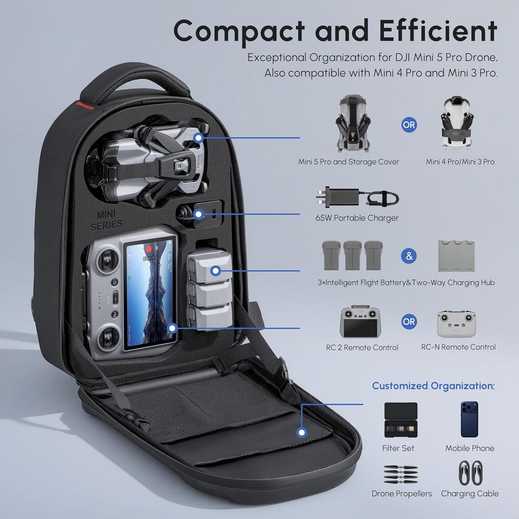 Waterproof Hard Carrying Backp - Rc Helicopter Bag recension och pris