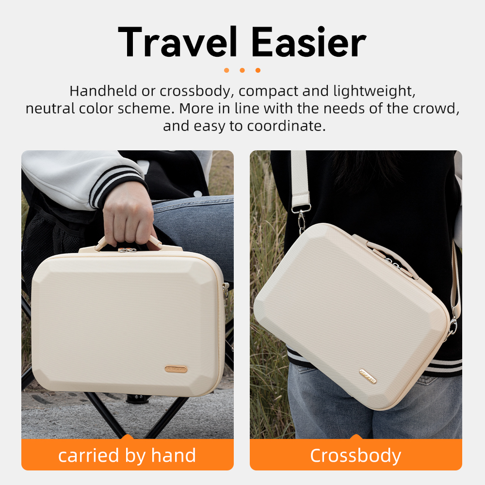 Storage Bag for DJI Neo 2 Fly  - Rc Helicopter Bag recension och pris