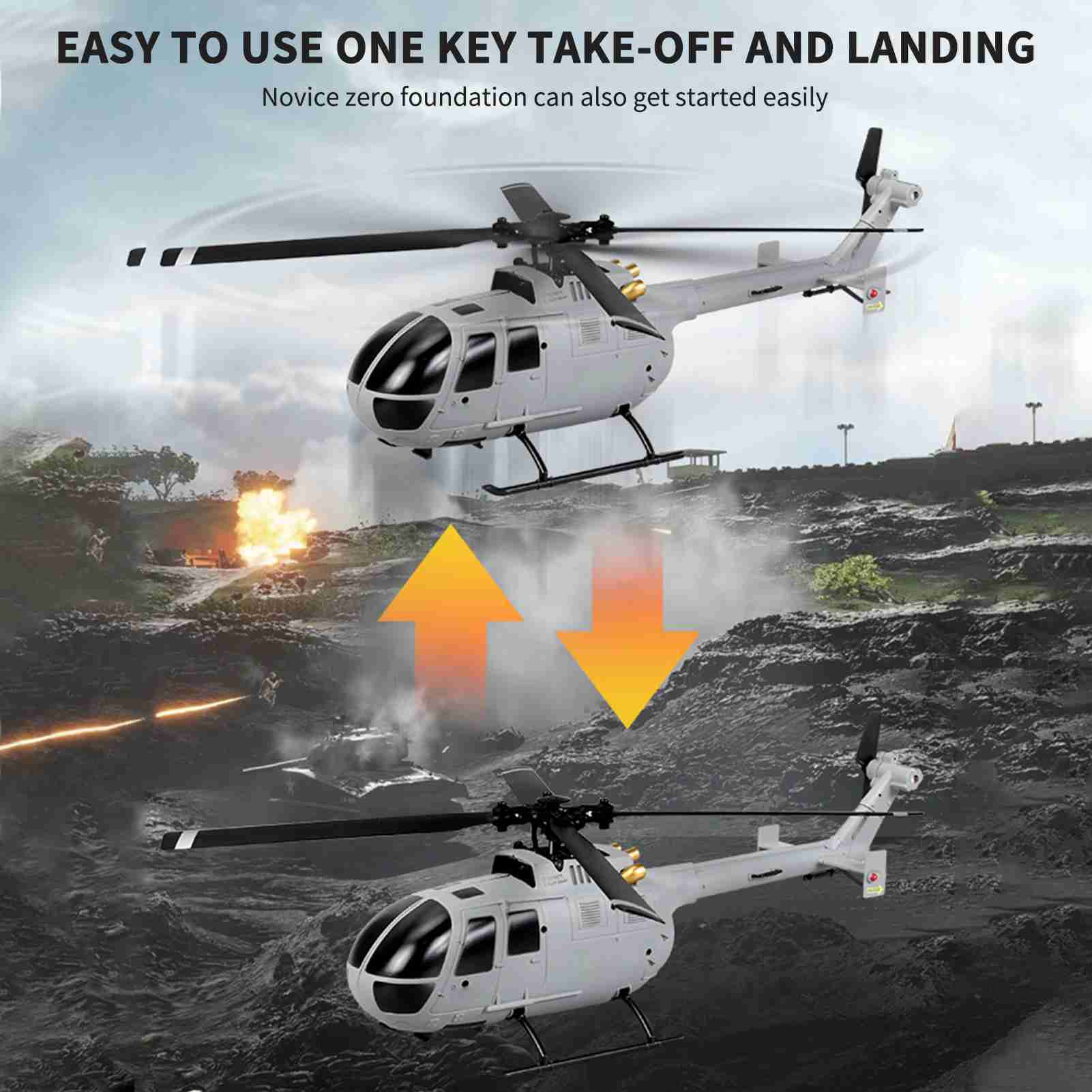 NEW RC Helicopter RC Plane Sin - Rc Helicopter Gyro recension och pris