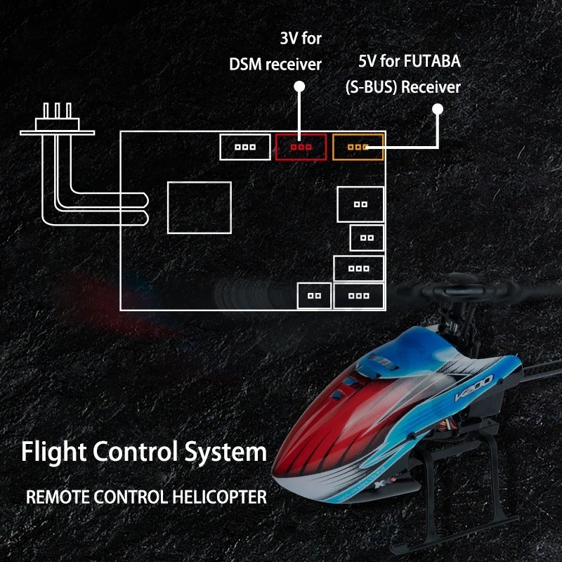 Corona R14FA 14CH RC Model Rec - Rc Helicopter Servo recension och pris
